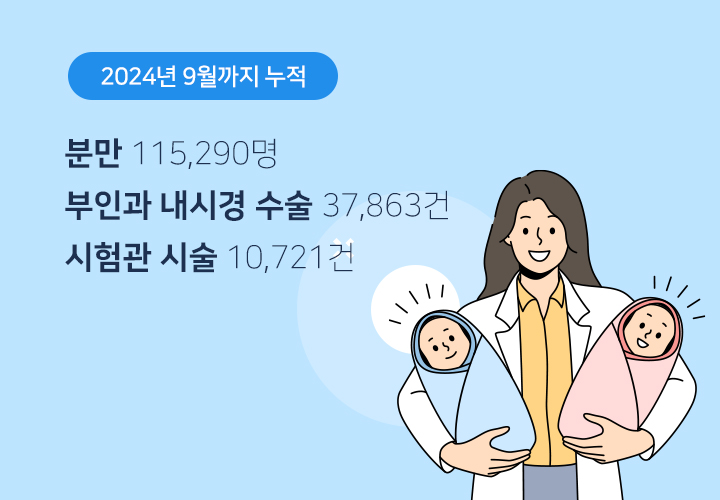 2024년 9월까지 누적